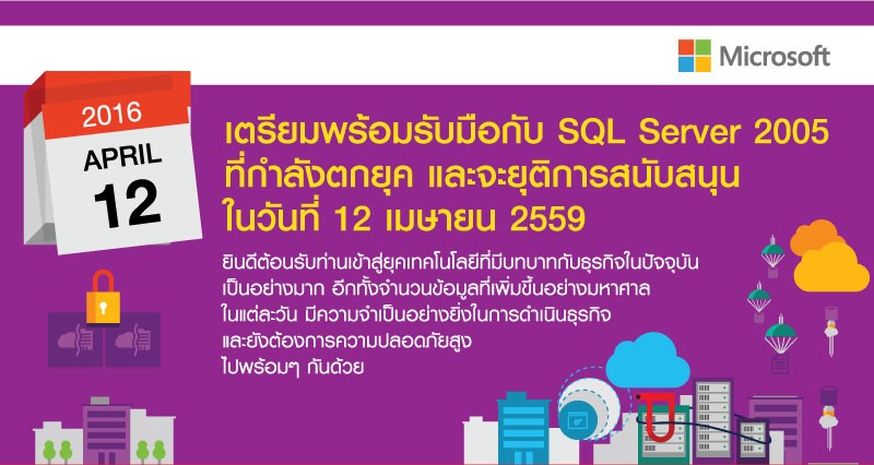 SQL Server 2005 1